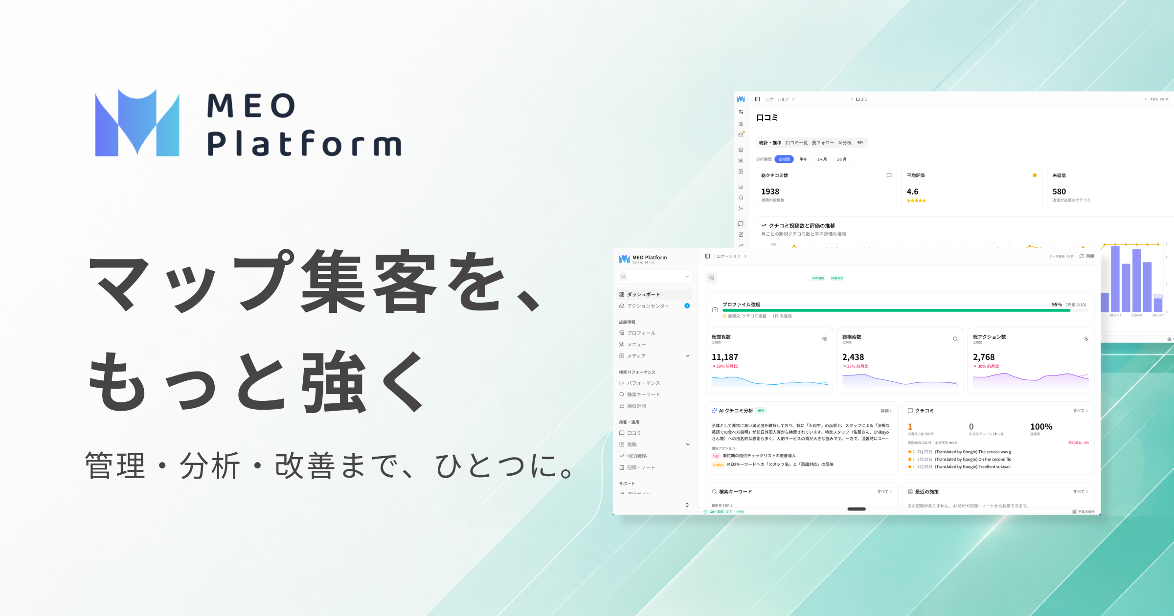 MEO Platform の画面イメージ